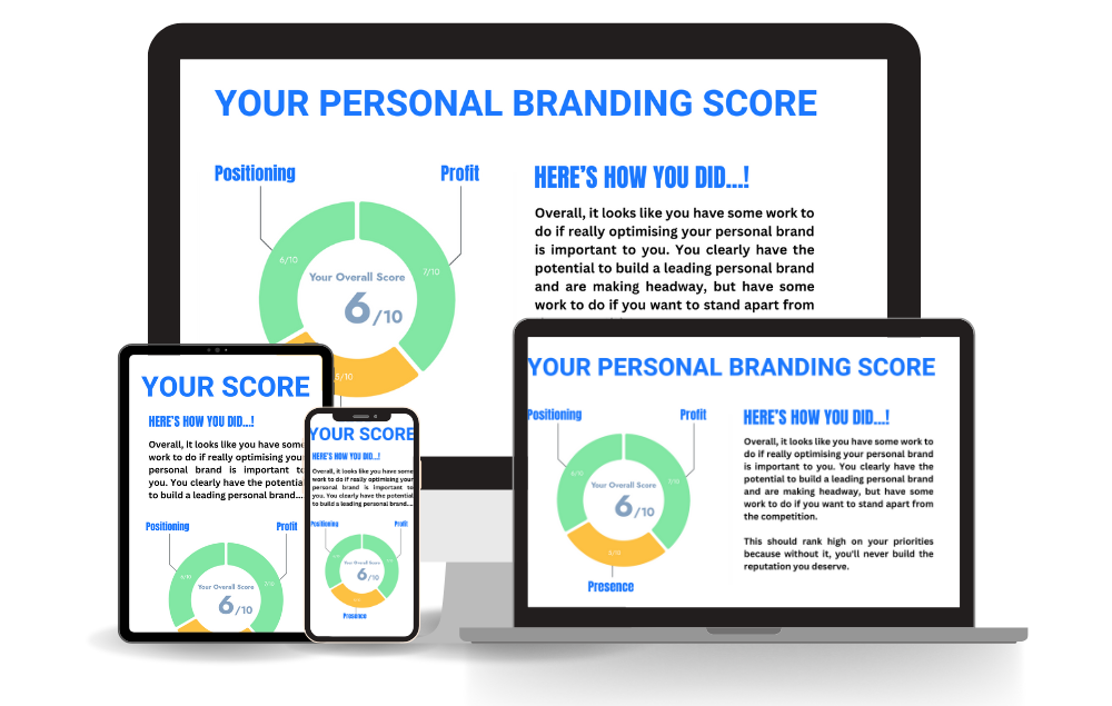 Discover Your Brand Strength Score Using The Personal Brand Strength Scorecard Assessment